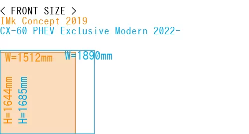 #IMk Concept 2019 + CX-60 PHEV Exclusive Modern 2022-